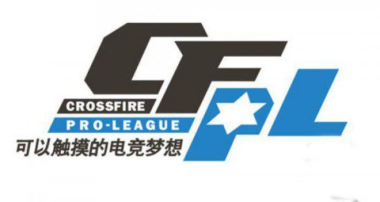 背身持球 背身持球