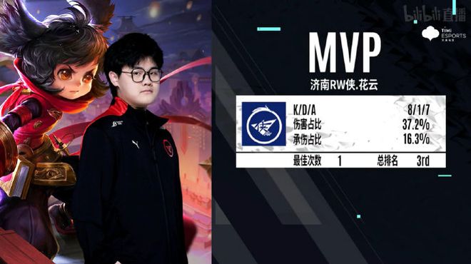 场关键比赛 场关键比赛