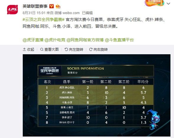 速的攻防转 速的攻防转