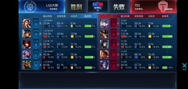 但它的意义 但它的意义